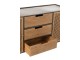 Černá kovovo-dřevěná komoda se šuplíky na nožičkách Closet High - 145*45*78 cm J-Line by Jolipa