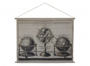 Nástěnná mapa s glóbusy Globe - 120*90 cm