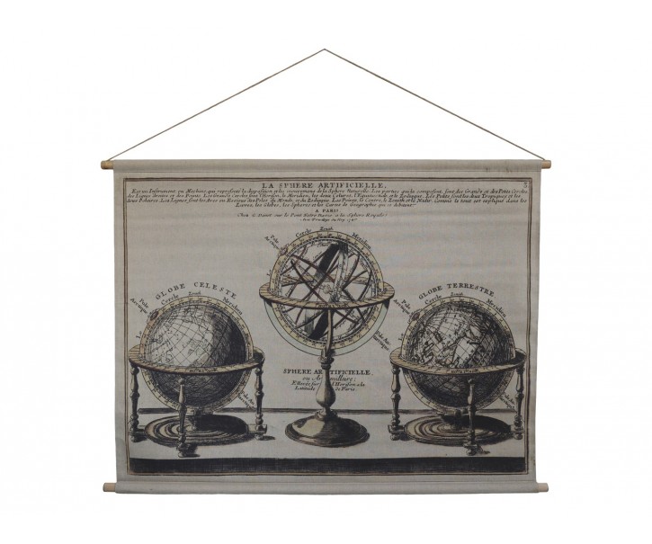 Nástěnná mapa s glóbusy Globe - 120*90 cm Chic Antique